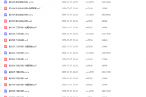 爱尖子初二数学竞赛专属课（2017年秋季）必考知识点视频教学资源